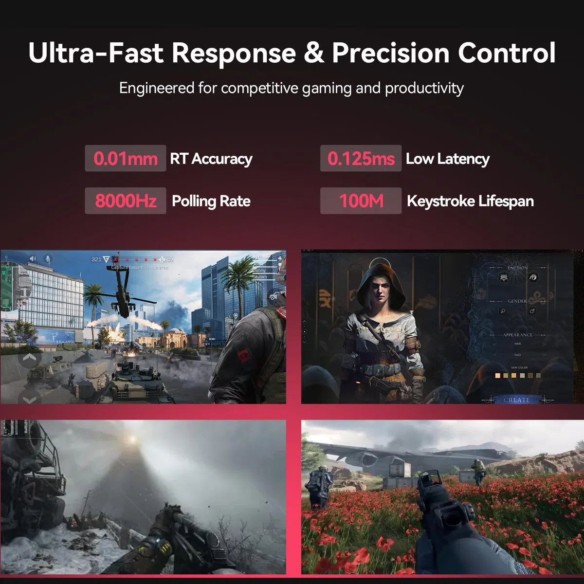 DarkBeacon Flux68 HE Tastiera meccanica da gioco Rapid Trigger con azionamento regolabile 0,01-3,5 mm, 8000Hz, interruttore magnetico effetto Hall, software AI, tastiera cablata RGB 65% per PC