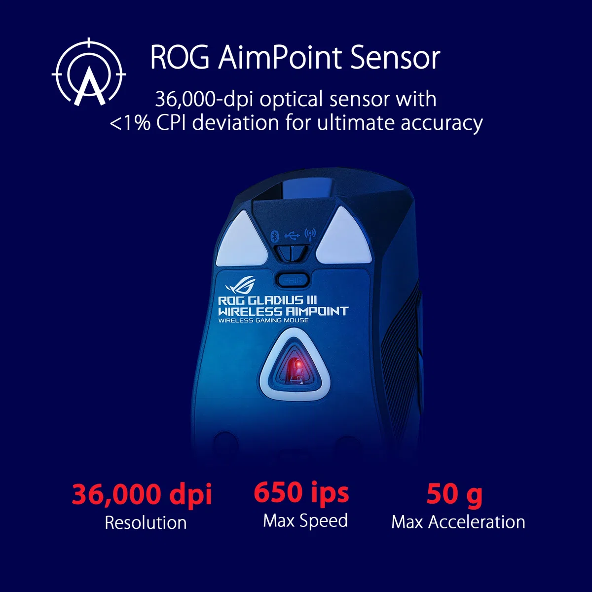 ASUS ROG Gladius III Mouse da gioco wireless AimPoint, connettività (2,4 GHz RF, Bluetooth, cablato), sensore 36000 DPI, 6 pulsanti programmabili, ROG SpeedNova, interruttori sostituibili, cavo