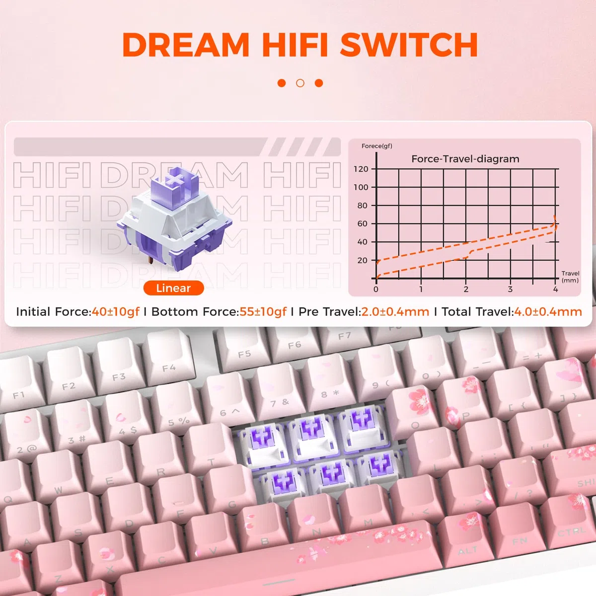 DAREU EK75PRO Sakura Pink Tastiera Meccanica Senza Fili 75% RGB Hot Swap Creamy Tastiera Gamer Meccanica con Knob, 2.4Ghz/BT5.1/USB-C, Gasket Mount, PBT Keycaps, Linear Dream Switch per Win/Mac