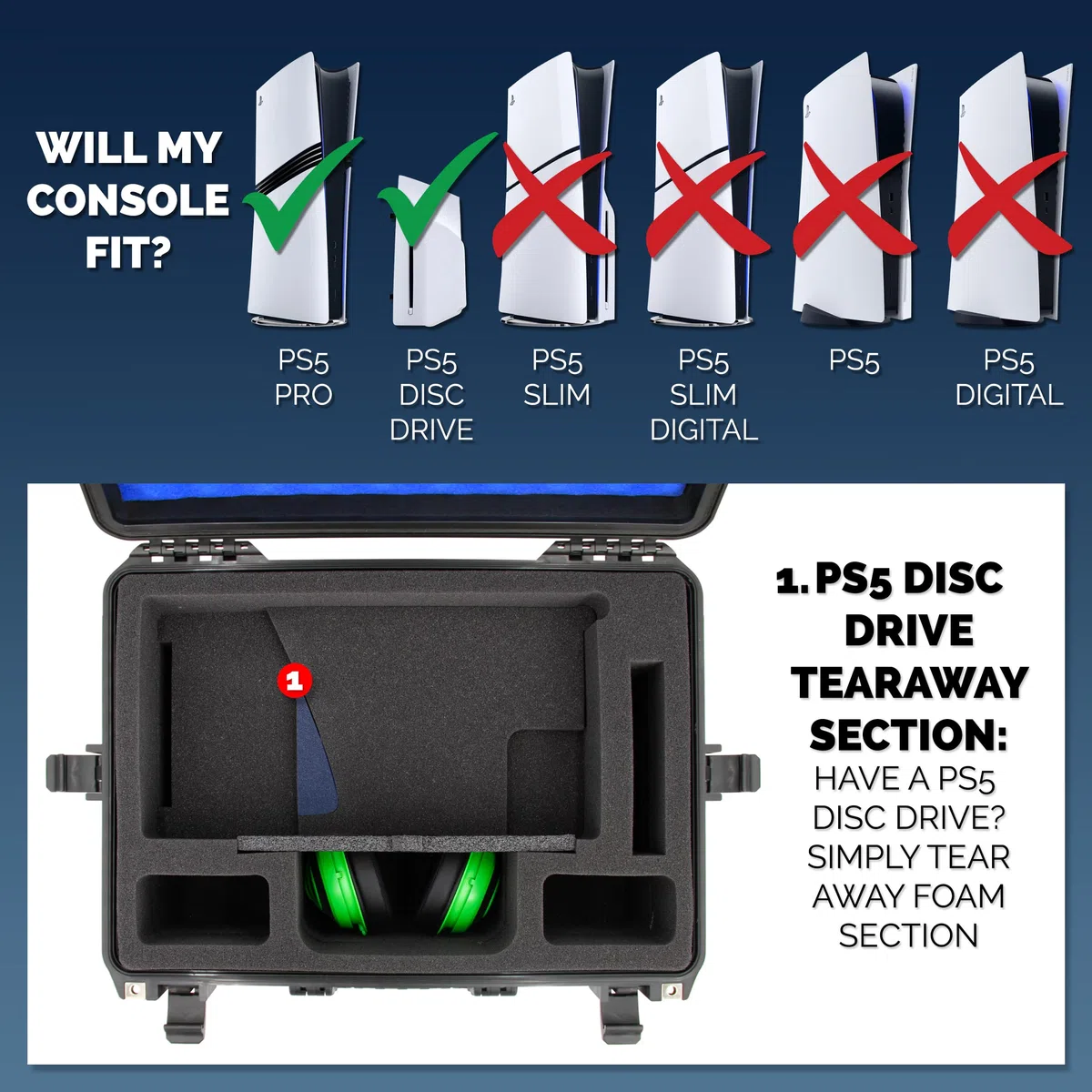 CASEMATIX Custodia da viaggio compatibile con unità disco PlayStation 5 e PS5, custodia rigida impermeabile con schiuma personalizzata per console, controller, supporto, cuffie, giochi e accessori PS5