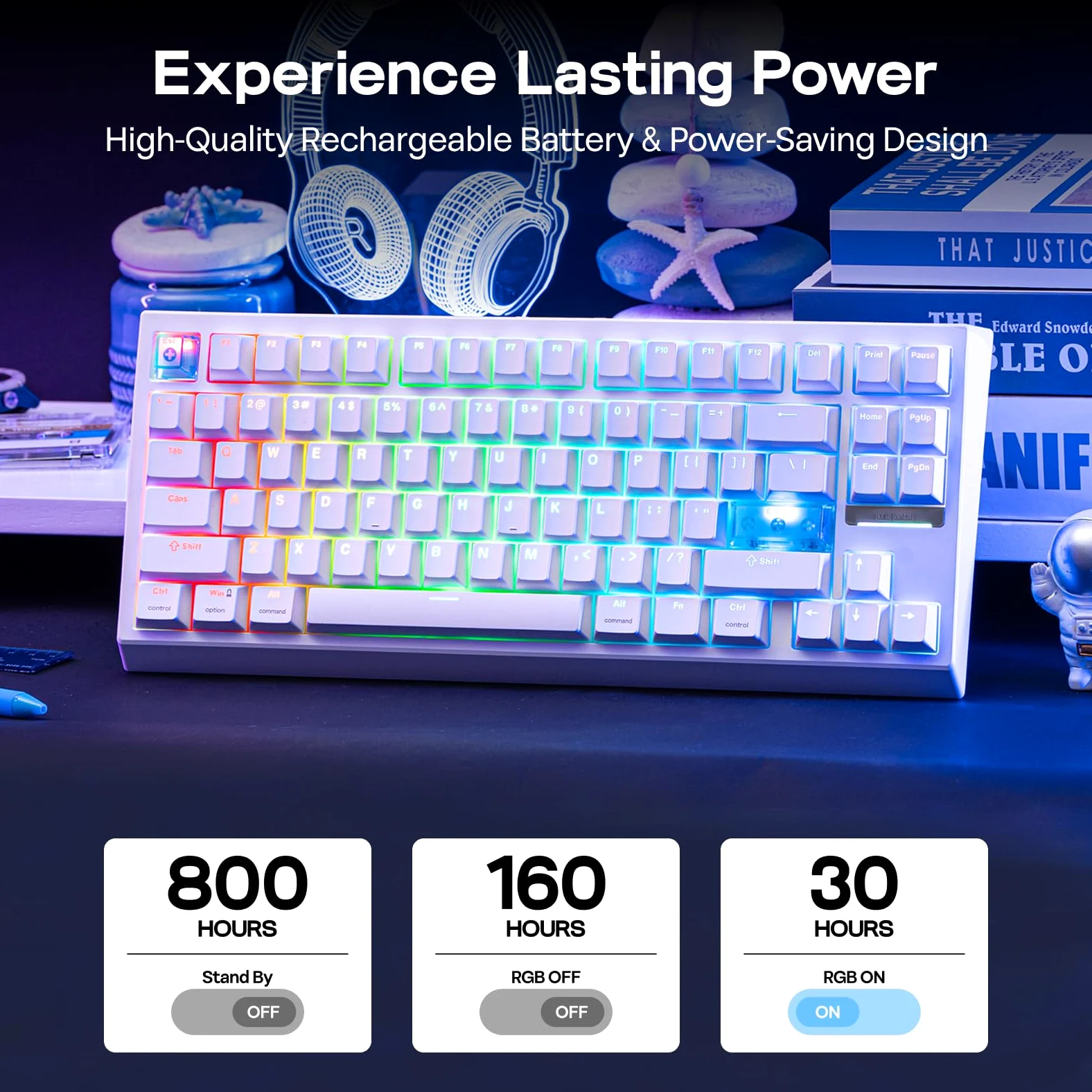 EPOMAKER G84 HE Tastiera da Gioco Wireless, 8K Polling & 8000mAh, SOCD & DKS, Tastiera ad effetto Hall con Trigger & Adjustable Actuation, RGB Backlit, PBT Keycap, Hot-Swap, per WIN/Mac (Bianco)
