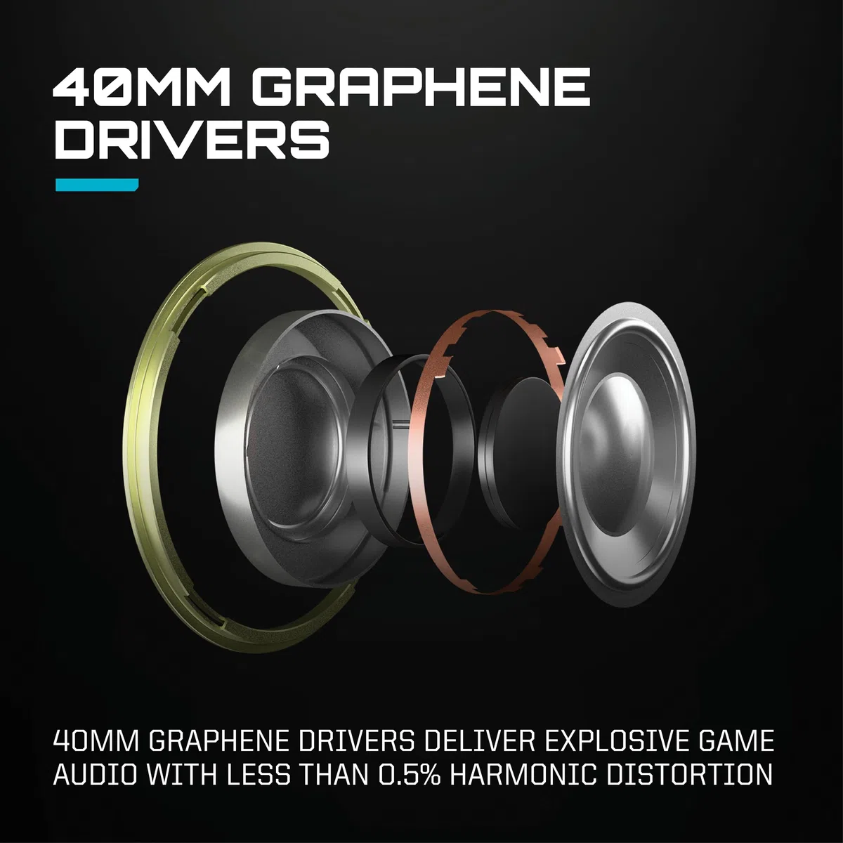 RIG R5 Spear PRO HC - Cuffie da gioco multipiattaforma cablate per PS5, PS4, Xbox Series X|S, Nintendo Switch/Switch 2, PC, driver in grafene da 40 mm, audio Dolby Atmos 3D, microfono flip-to-mute