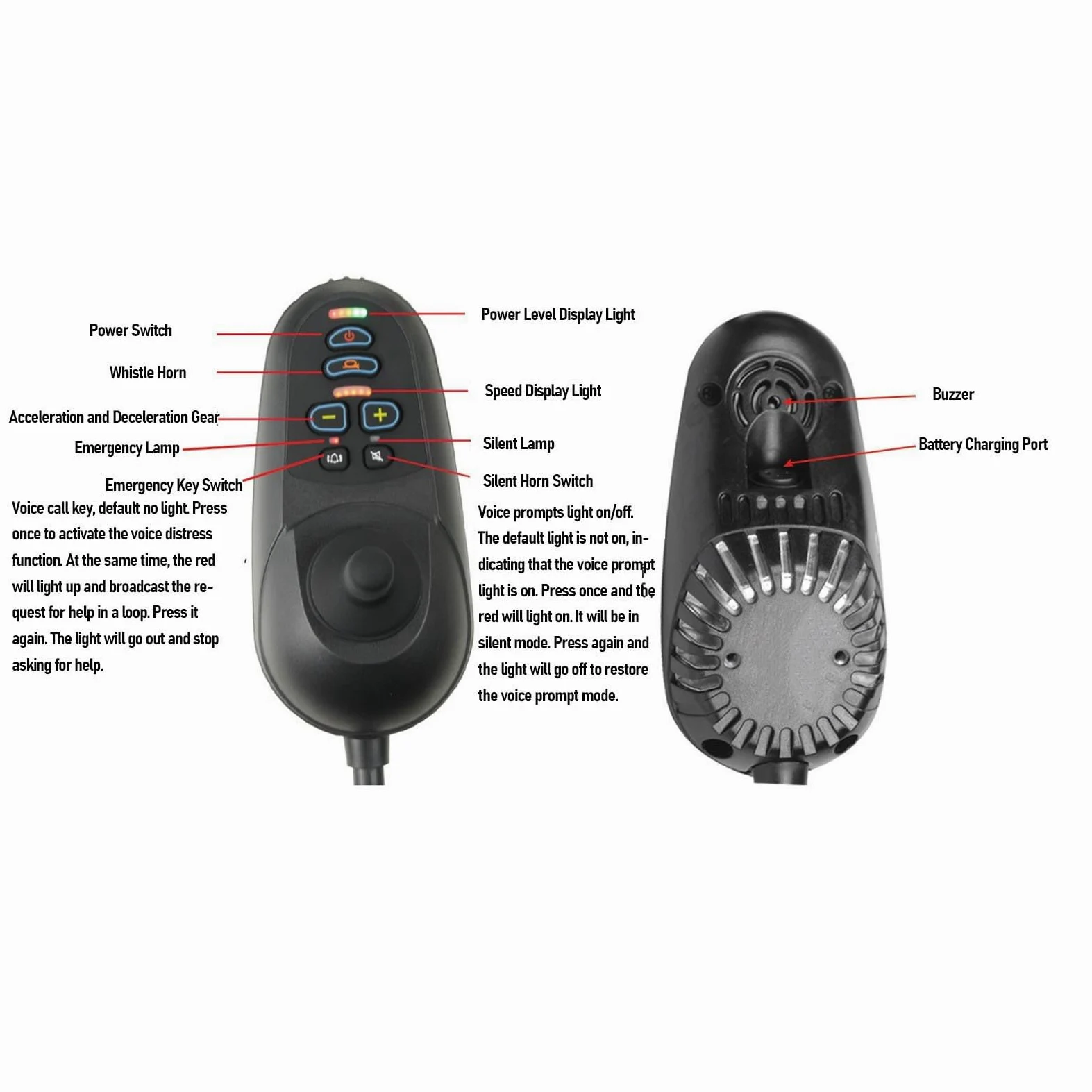 Jiawu Controller Joystick Ad Alta Corrente da 50 A con Impugnatura Ergonomica, Pratica Sostituzione del Joystick della Sedia per Disabili per un Controllo Confortevole