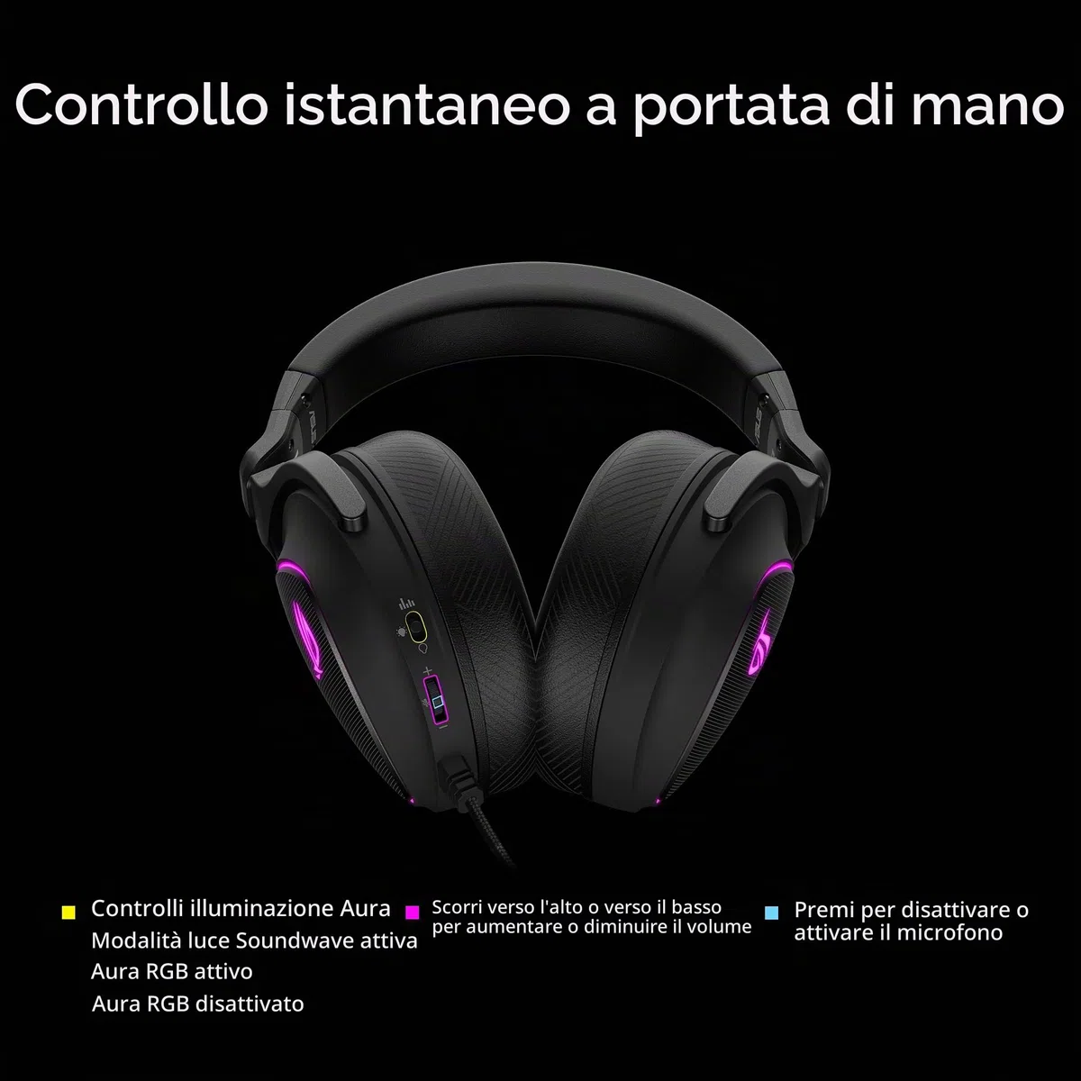 ASUS ROG Delta S Gaming Headset con USB-C | Microfono con cancellazione del rumore alimentato Ai | Cuffie over-ear per PC, Mac, Nintendo Switch e Sony Playstation | Design ergonomico, nero