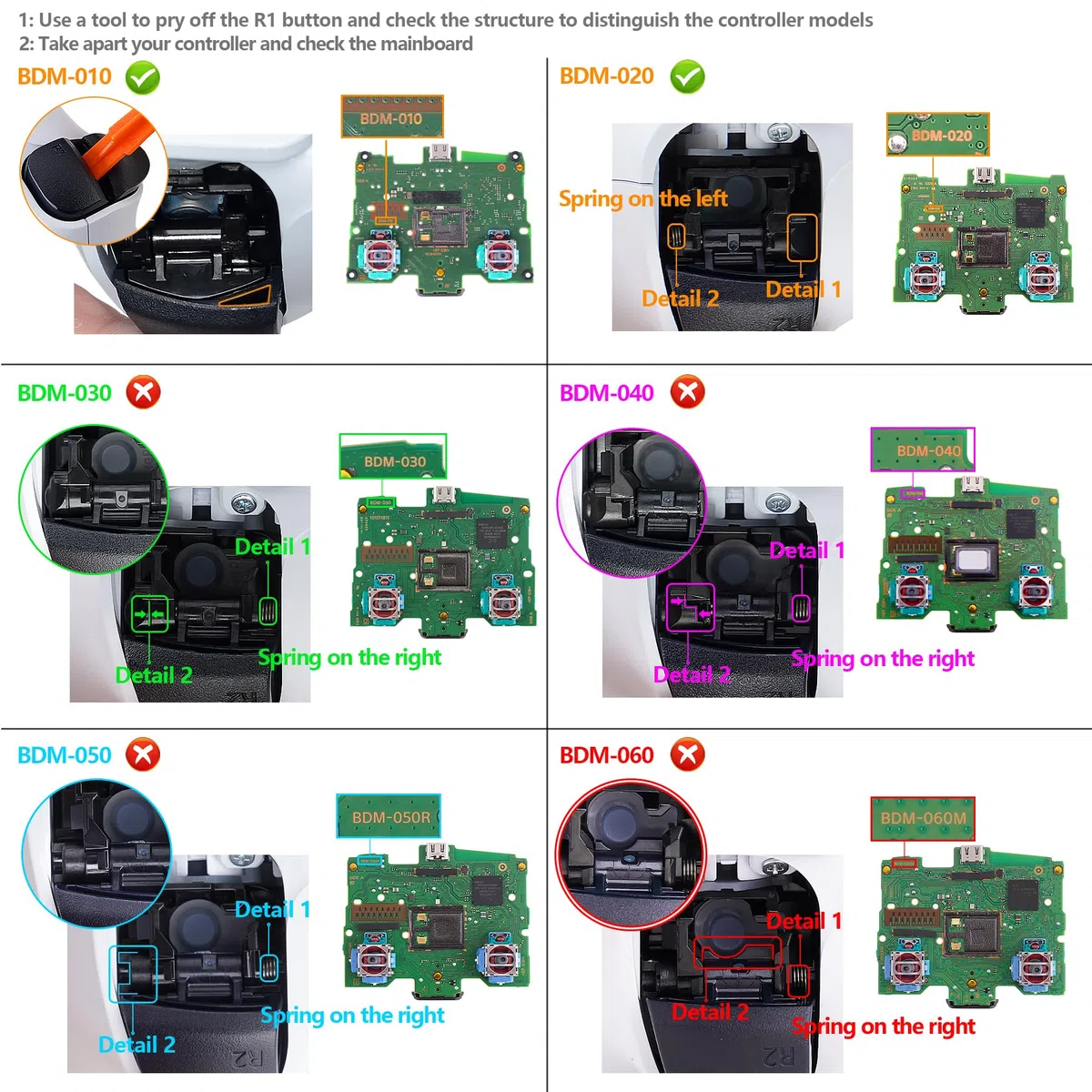 eXtremeRate Spark Tasti Posteriori Kit per ps5 Controller BDM 010 020, Display OLED + Clicky Trigger Stop + Grip Ergonomici, 4 Palette Rimappabili Accessori per ps5 Joystick, Trasparente Nero