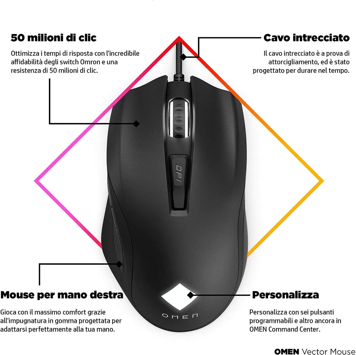 HP OMEN Vector Mouse, 6 Tasti Programmabili, DPI 100 a 16.000, Sensore Precisione OMEN Radar 3, LED Personalizzabili, Rotella Scorrimento, Cavo USB Cablato, Regolazione Peso fino 25 g, Nero