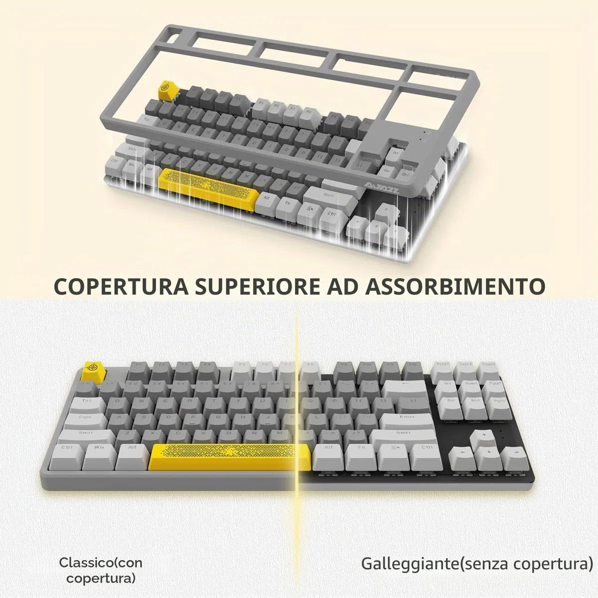 A.JAZZ AK873 Tastiera da Gioco 75%-Tastiera Meccanica con Interruttore Rosso Hot Swappable-Cavo USB C a Spirale-RGB 87 Tasti PBT Keycap-Coperchio Top Magnetico Staccabile per PC/Mac-LightGrey