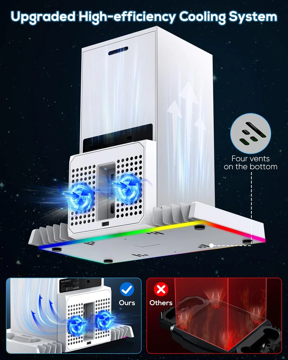 MENEEA Stazione di ricarica per ventola di raffreddamento migliorata per console e driver Xbox Series X, doppia stazione di ricarica e supporto del sistema di raffreddamento con 15 luci colorate per