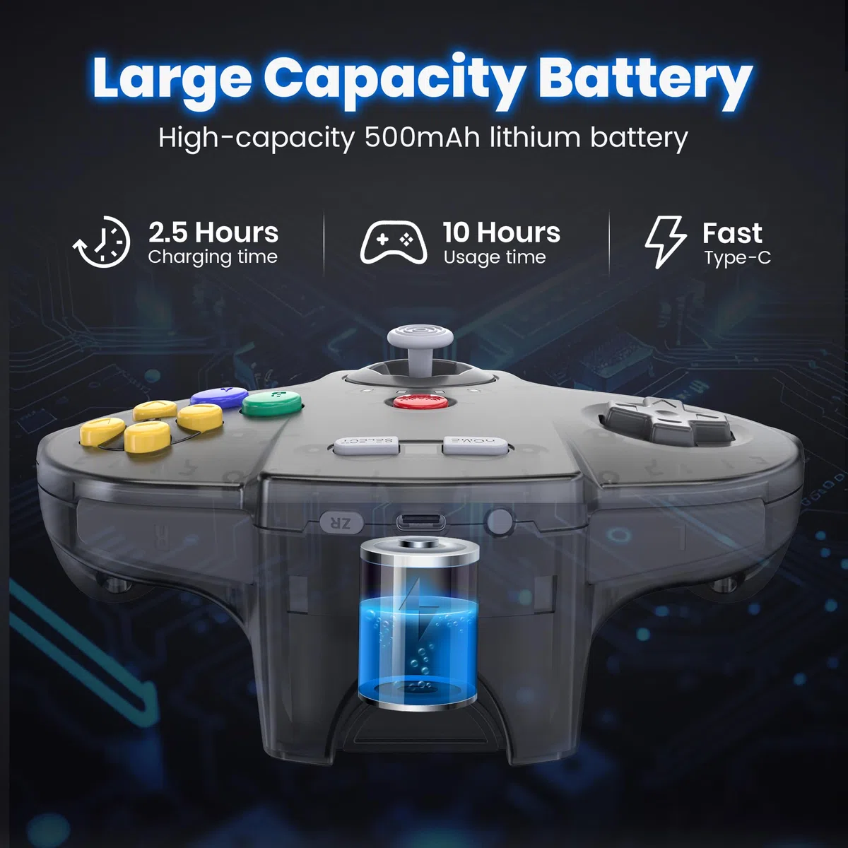 Confezione da 2 controller wireless N64 realizzati per Switch 1 e 2, console N64, ricevitori wireless da 2,4 GHz compatibili con Switch Online, PC Windows, macOS (vibrazione integrata) (ricaricabile