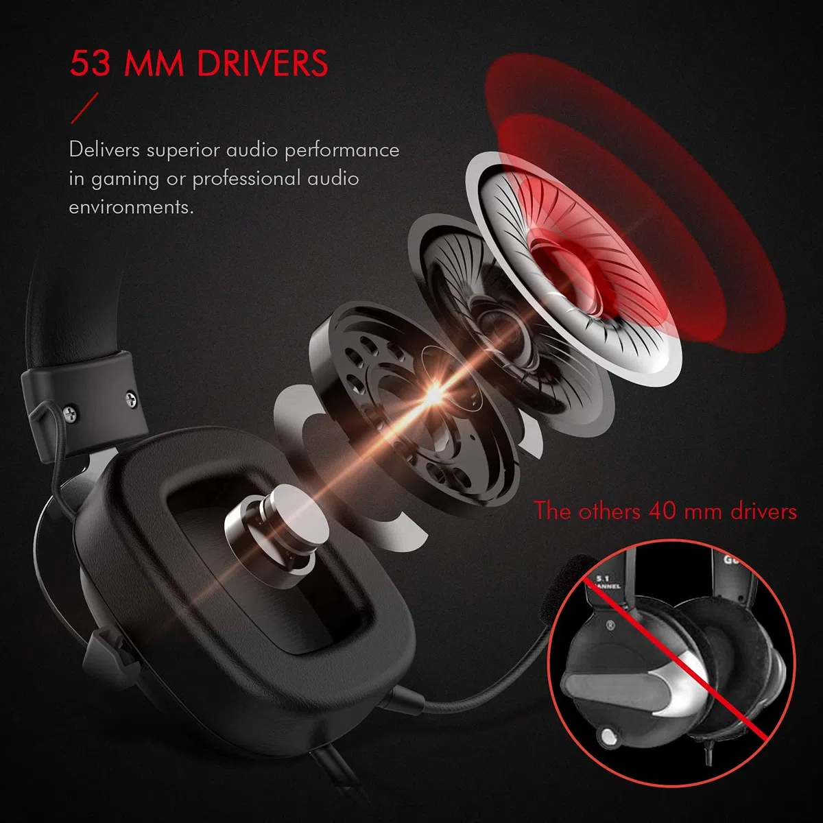 havit Cuffie Gaming Stereo Metallizzati con Ingresso Jack Ausiliare 3,5 mm per PS4 HV-H2002D Nero