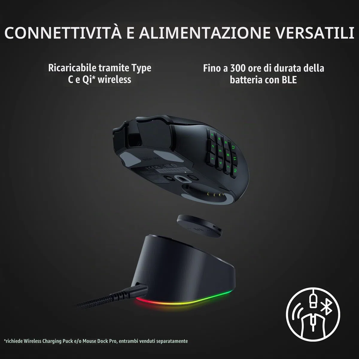 Razer Naga V2 Pro Kabellose MMO-Gaming-Maus Maus mit neigbarem HyperScroll Pro-Mausrad (RZ01-04400100-R3A1)