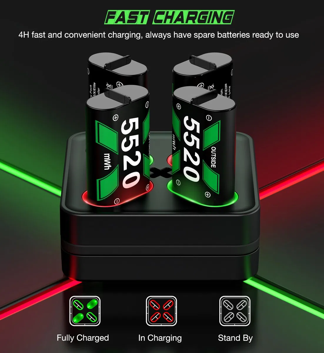 Caricabatterie per controller Xbox One ricaricabile con batterie 4x2550mAh per Xbox Series X|S/Xbox One, Stazione caricabatterie per Wireless Xbox One S/Xbox One X/Xbox One Elite Controller