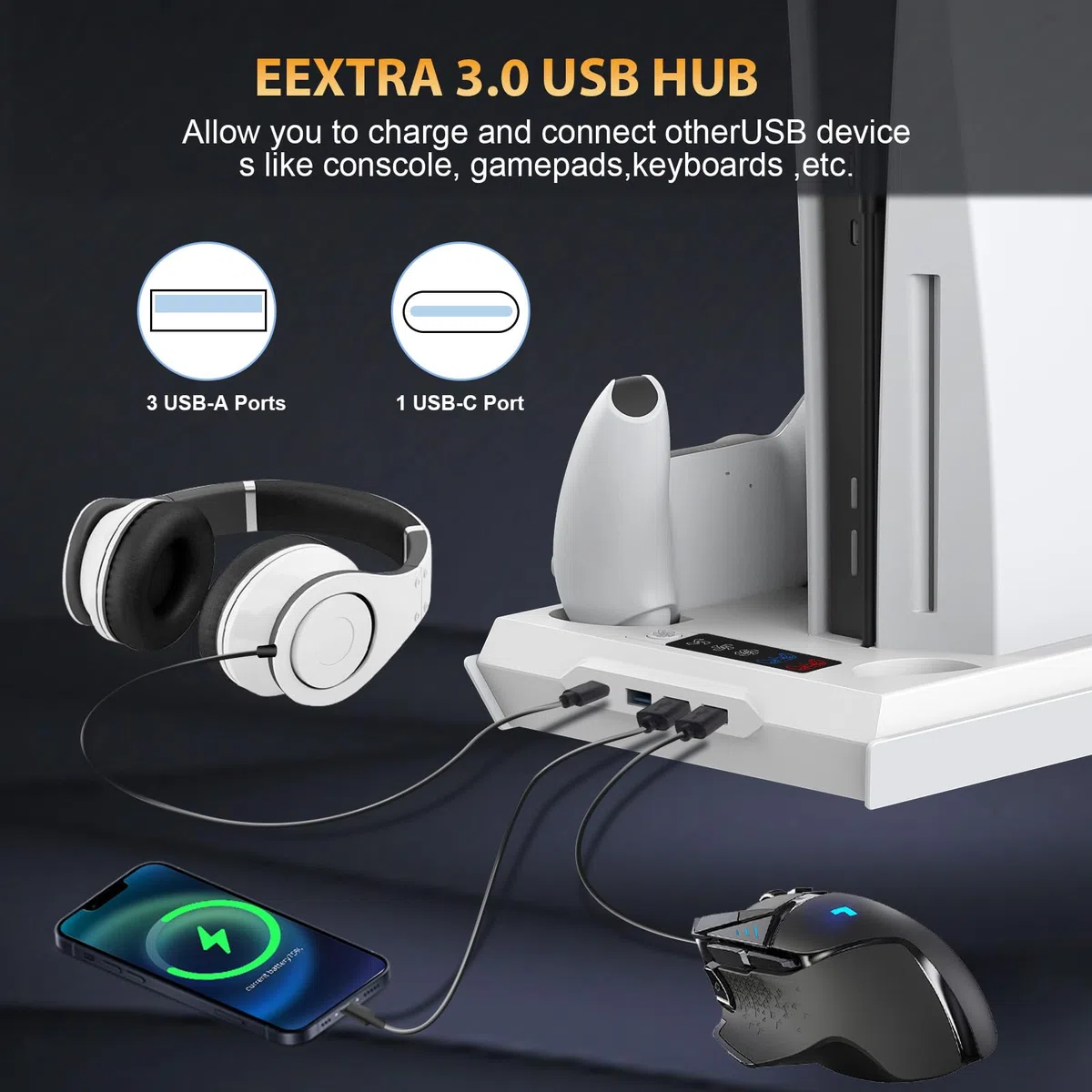 iPLYGAM Supporto sottile e stazione di raffreddamento turbo con stazione di ricarica per controller Playsation 5, kit accessori PS5 con ventola di raffreddamento a 3 livelli, supporto per cuffie per