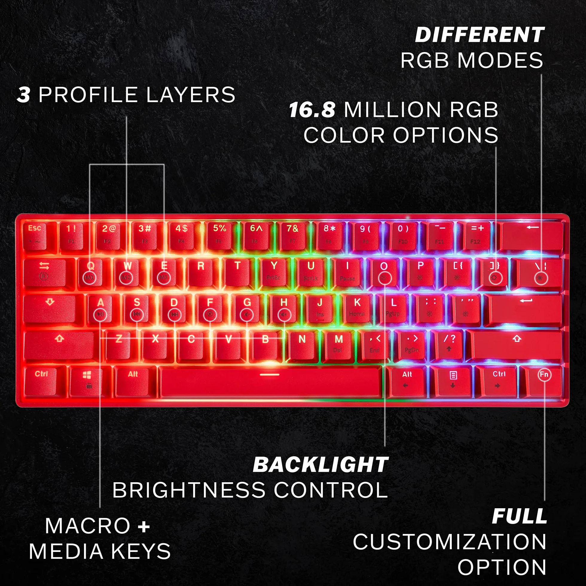GK61 Mechanical Gaming Keyboard 60 Percent | 61 RGB Rainbow LED Backlit Programmable Keys | USB Wired | For Mac and Windows PC | Hotswap Gateron Optical Red Switches | Red