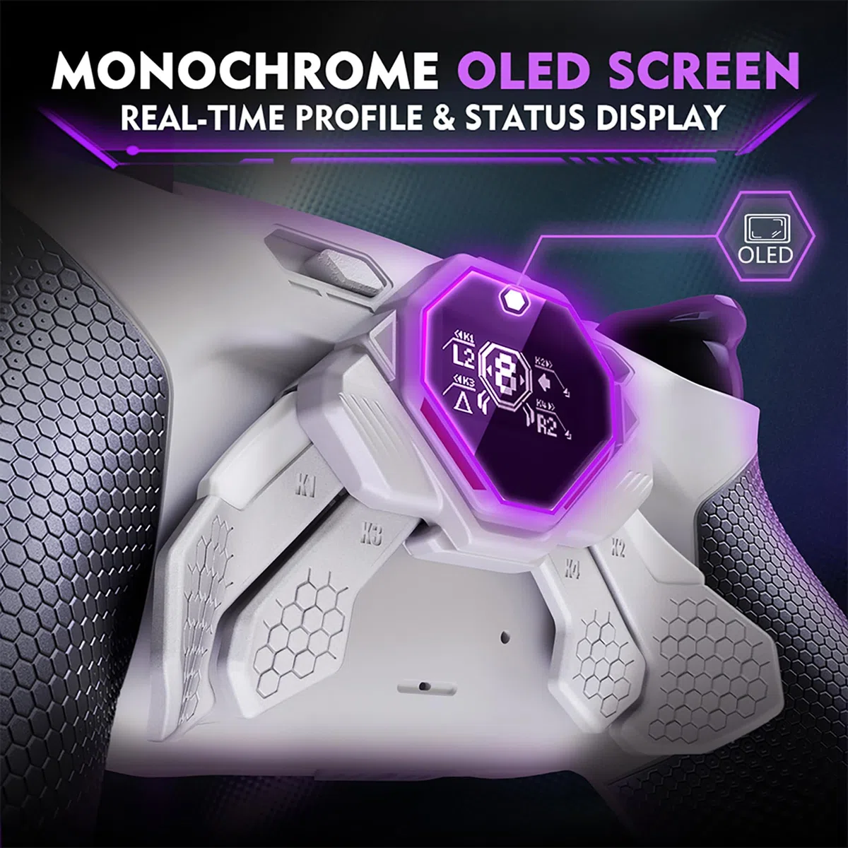 eXtremeRate SPARK Tasti Posteriori Kit per ps5 Controller BDM 010 020, Display OLED + Clicky Trigger Stop + Grip Ergonomici, 4 Palette Rimappabili Accessori per ps5 Joystick, Bianco