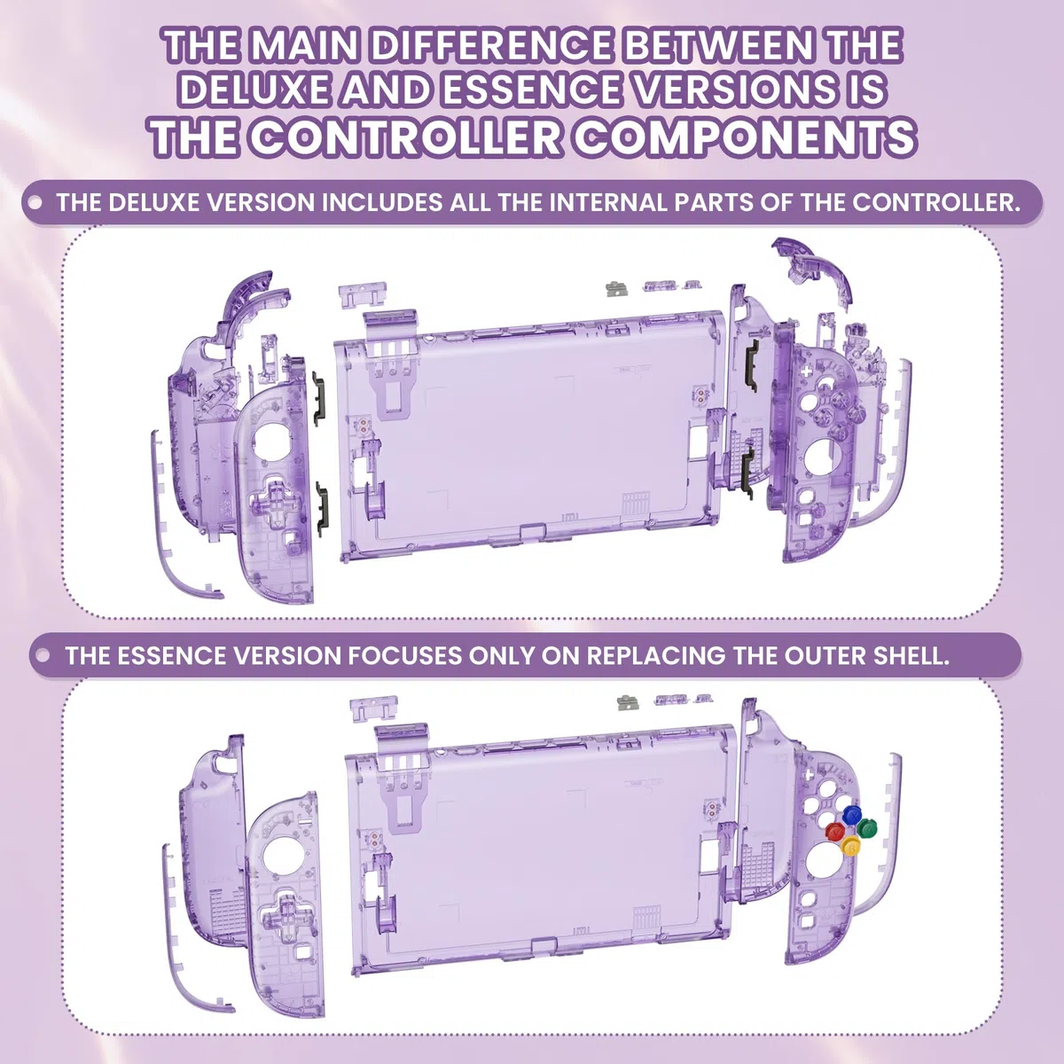 eXtremeRate Cover per Nintendo Switch 2, Custodia Ricambio per Joycon con Set Completo di Tasti, Accessorio per Switch 2, Senza Joycon e Console(Dpad Versione) - Trasparente Viola Atomico