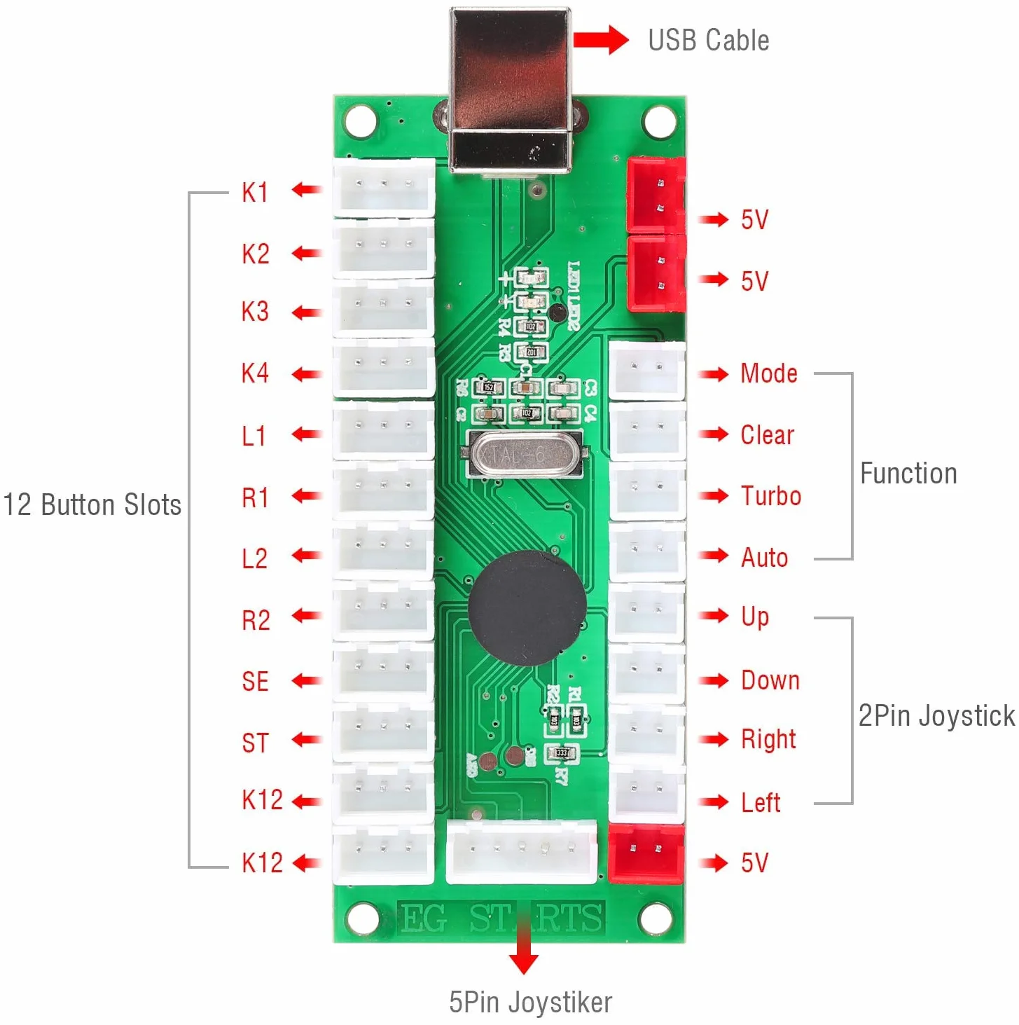 4 Player Classic fai da te Joystick Arcade Kit Parts USB Encoder per PC controlla Games + 4/8 Way Stick + 5V portato pulsanti luminosi per console per videogiochi Mame Raspberry Pi & 4 colori
