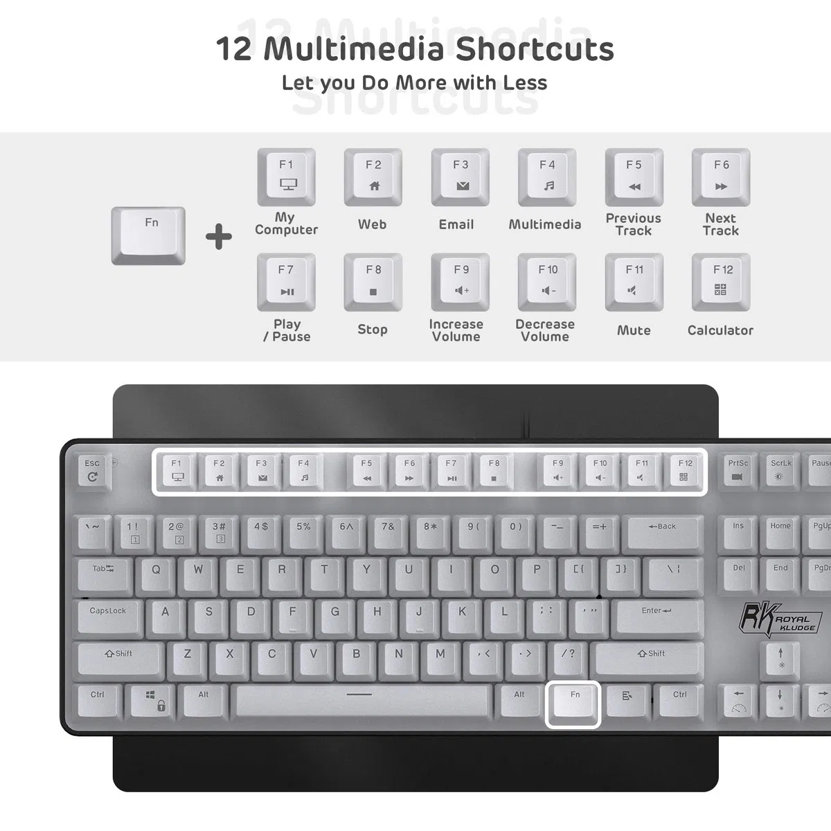 RK ROYAL KLUDGE RK920 Tastiera meccanica 100% cablata, Full Size 104 tasti Rainbow Gaming Keyboard con tastierino numerico, compatibile per Win/Mac, interruttore tattile marrone, bianco (layout USA)