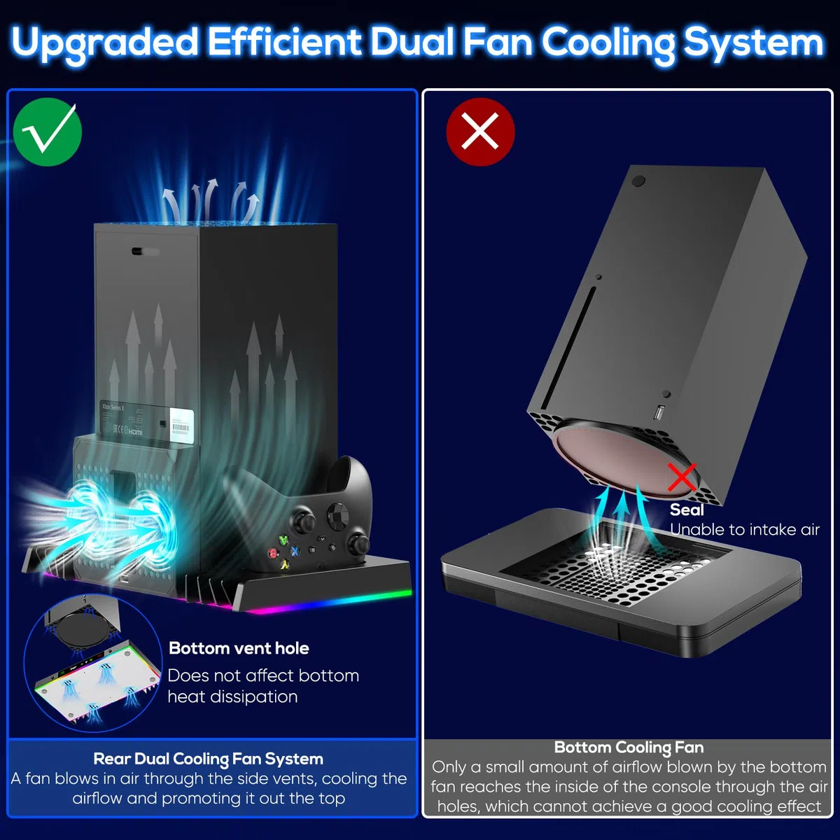 FYOUNG Supporto per ventola di raffreddamento aggiornato e doppio dock di ricarica per console e controller Xbox Series X, accessori XSX con 15 luci RGB, sistema di raffreddamento e caricabatterie con