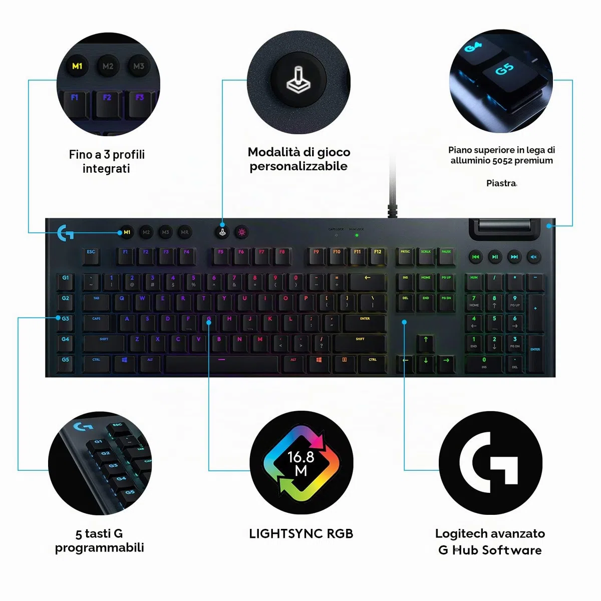 Logitech G 815 tastiera meccanica da gioco, switch tattile GL con profilo piatto, layout scandinavo - carbonio