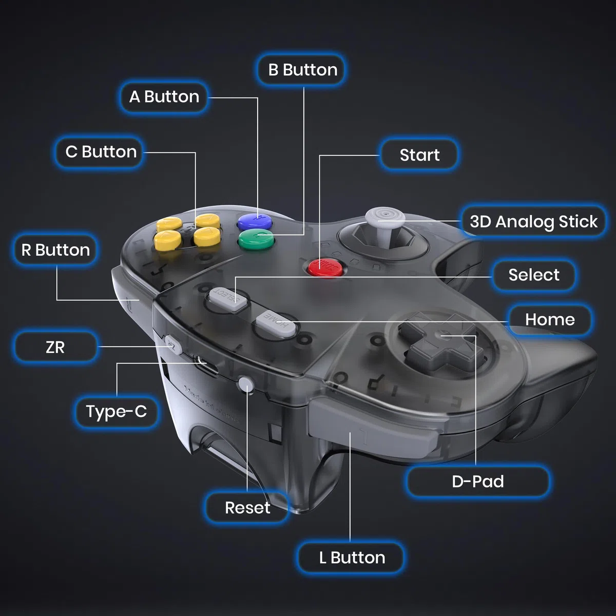 Confezione da 2 controller wireless N64 realizzati per Switch 1 e 2, console N64, ricevitori wireless da 2,4 GHz compatibili con Switch Online, PC Windows, macOS (vibrazione integrata) (ricaricabile
