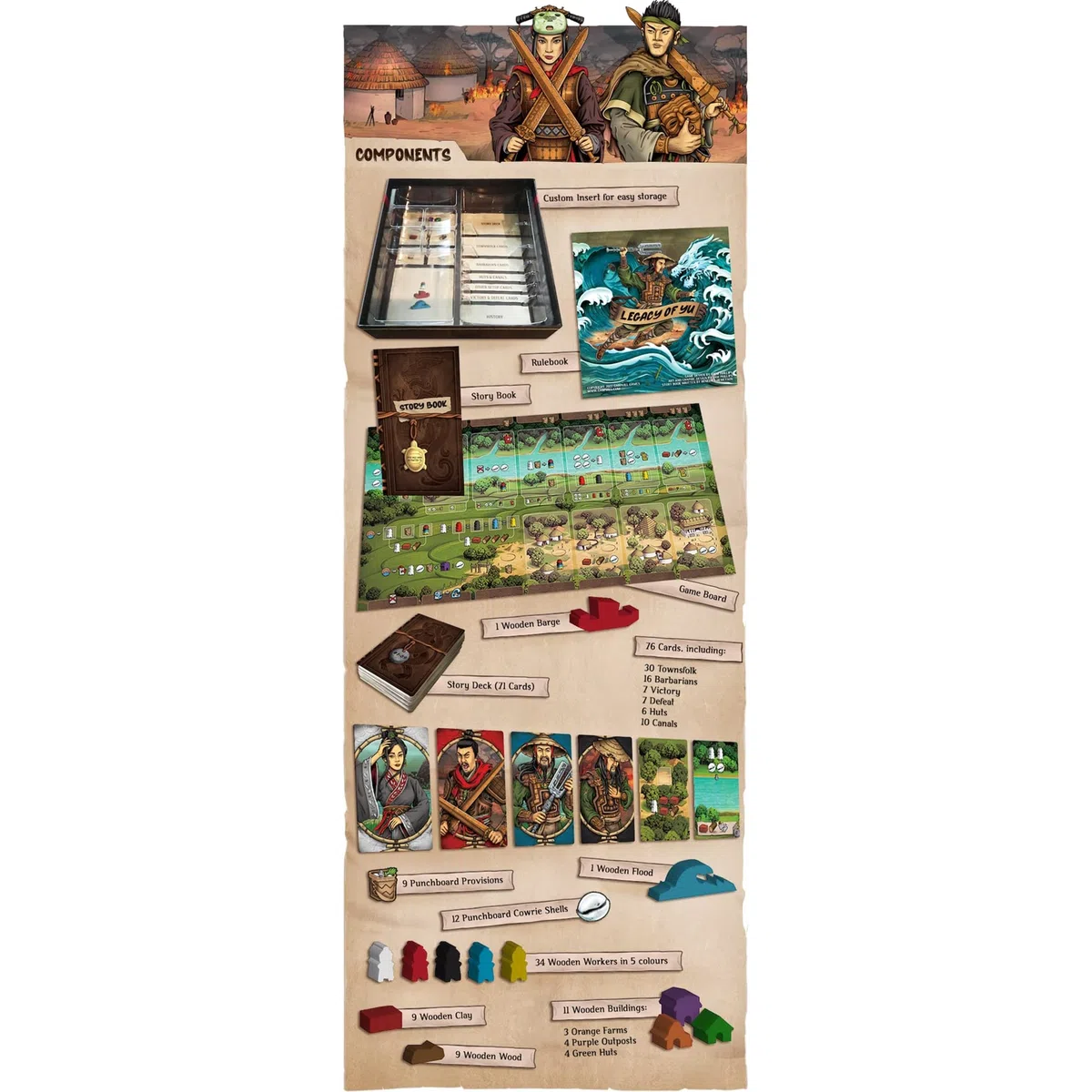 Renegade Game Studios | Legacy of Yu | Gioco di strategia | Età 14 Plus | 1 giocatore | Tempo di gioco: 60 minuti