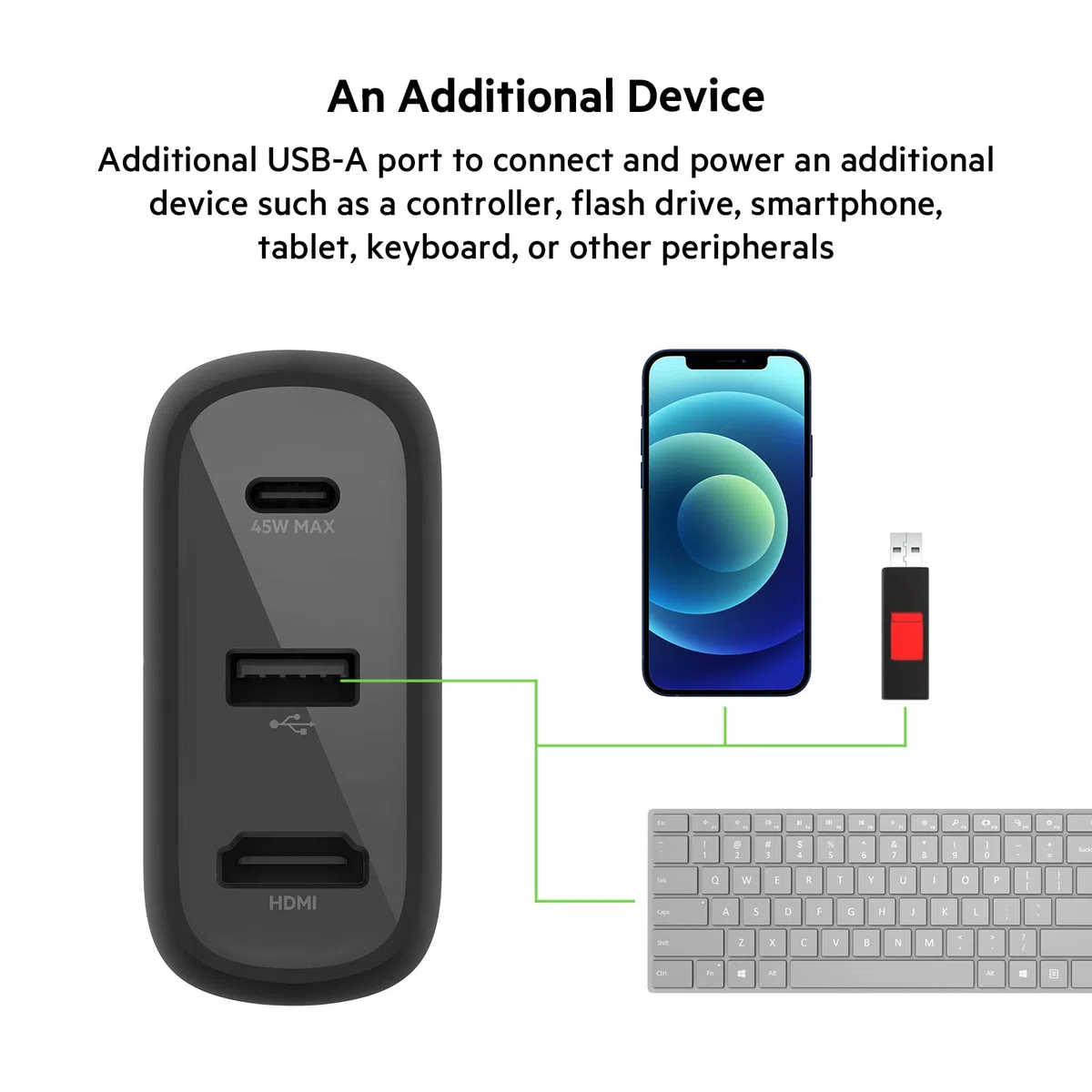 Belkin Dock di ricarica PD da 45 W con USB-A, USB-C e HDMI | Combina ricarica rapida con connettività espansa, ideale per MacBook, laptop e PC home office e configurazioni da scrivania