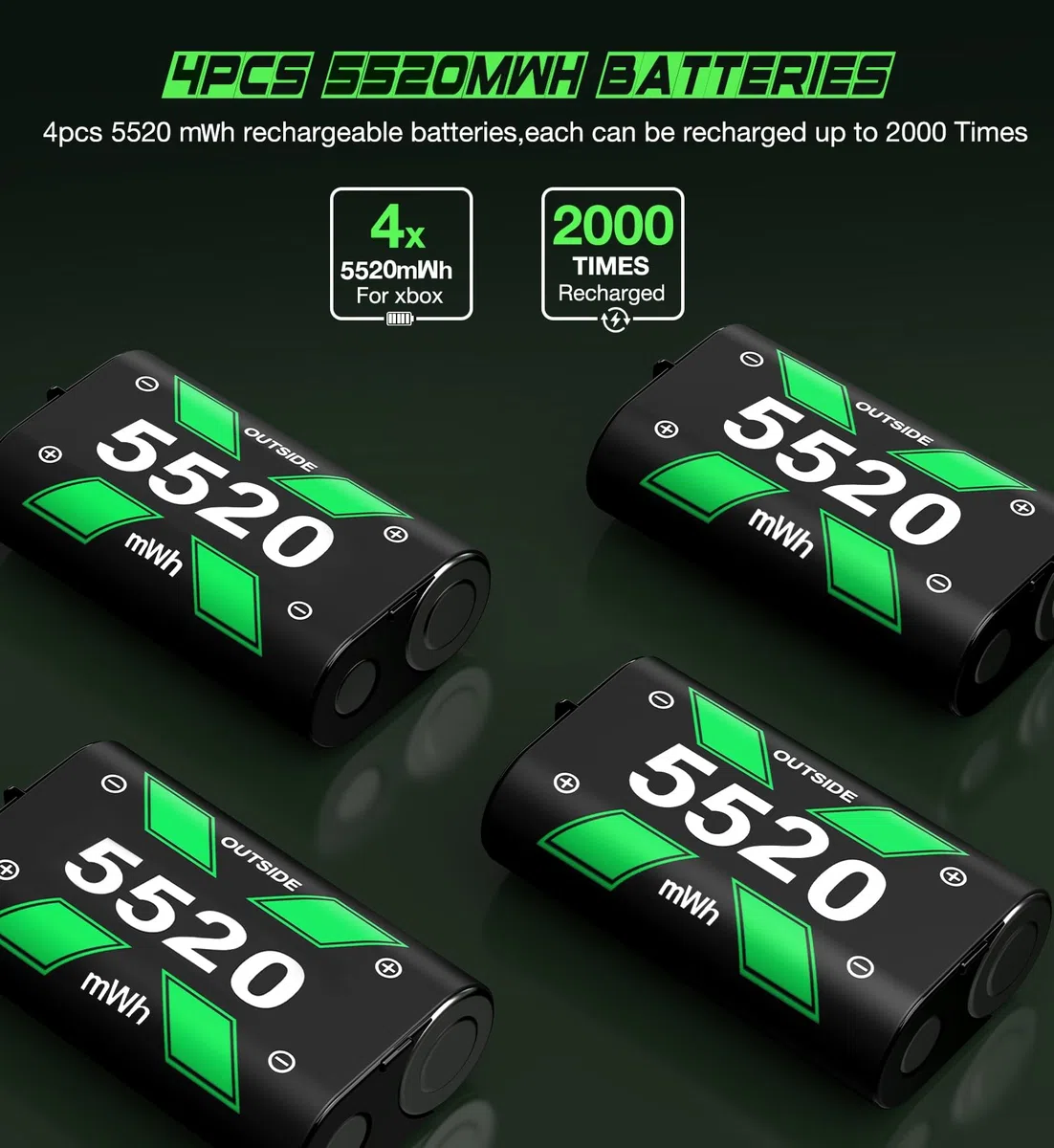 Caricabatterie per controller Xbox One ricaricabile con batterie 4x2550mAh per Xbox Series X|S/Xbox One, Stazione caricabatterie per Wireless Xbox One S/Xbox One X/Xbox One Elite Controller