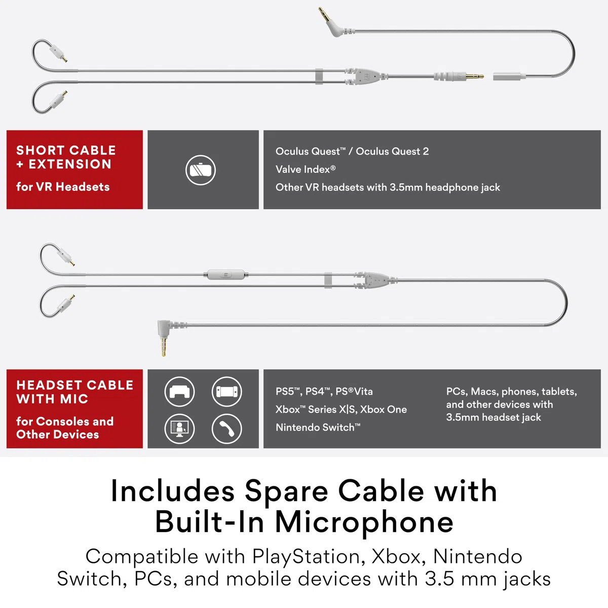 MEE audio M6 VR Cuffie in-ear da gioco con cavo corto per Oculus Quest 2 e altre cuffie VR + cavo microfono per PS5, Xbox, Nintendo Switch, PC