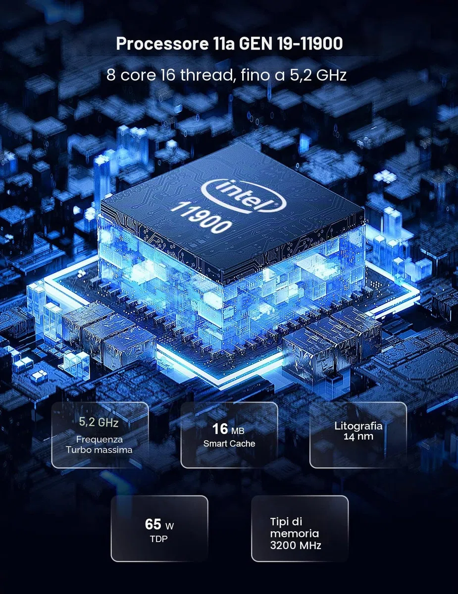 HYSTOU Mini Pc Gaming, Win 11 Pro Mini PC Core i9-11900, 32GB DDR4 512GB M.2 NVMe SSD, Discreet Graphics Card RTX3050 GDDR6, Business Gaming Mini PC DP 8K, HD 4k, DVI, Four Screen Display Output