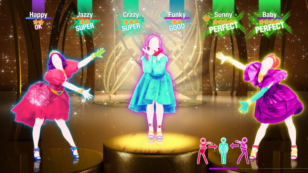 Just Dance 2021, PlayStation 4