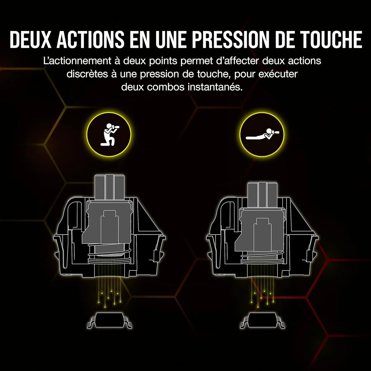CORSAIR K70 MAX RGB Magnetic Tastiera da Gioco Meccanica cablata - MGX Switches Regolabili - PBT Double Shot Keycaps - Rapid Trigger Mode - Compatibile con iCUE - PC, PS5, PS4, Xbox - AZERTY FR -