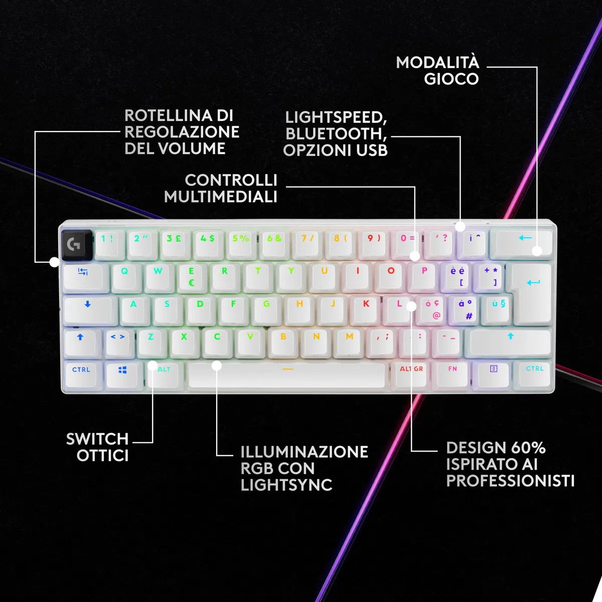 Logitech G PRO X 60 LIGHTSPEED, Tastiera Gaming Wireless, Tastiera Meccanica 60% Ultra Compatta TKL, LIGHTSYNC RGB, Copritasti in PBT Bicomponente, Tattili Optical, Windows PC QWERTY US INTL - Bianco