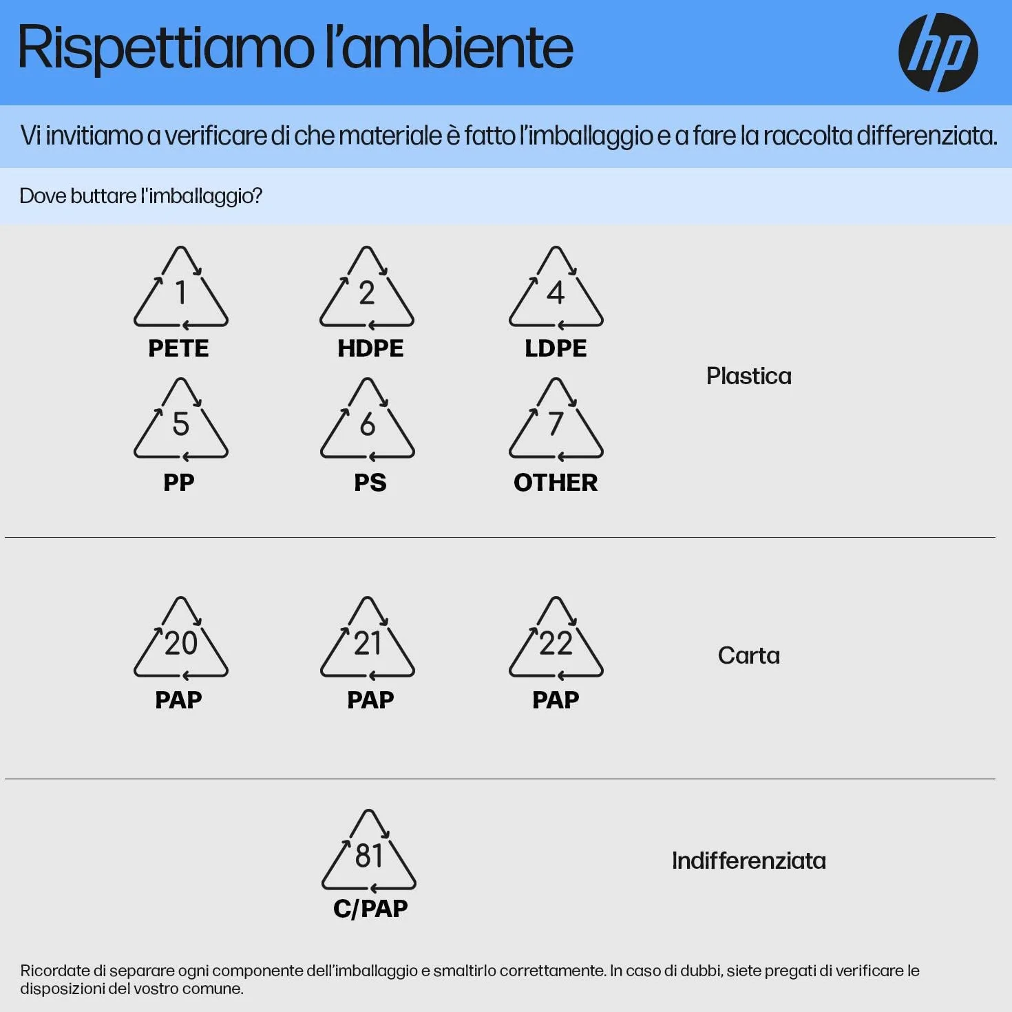 HP OMEN Vector Mouse, 6 Tasti Programmabili, DPI 100 a 16.000, Sensore Precisione OMEN Radar 3, LED Personalizzabili, Rotella Scorrimento, Cavo USB Cablato, Regolazione Peso fino 25 g, Nero