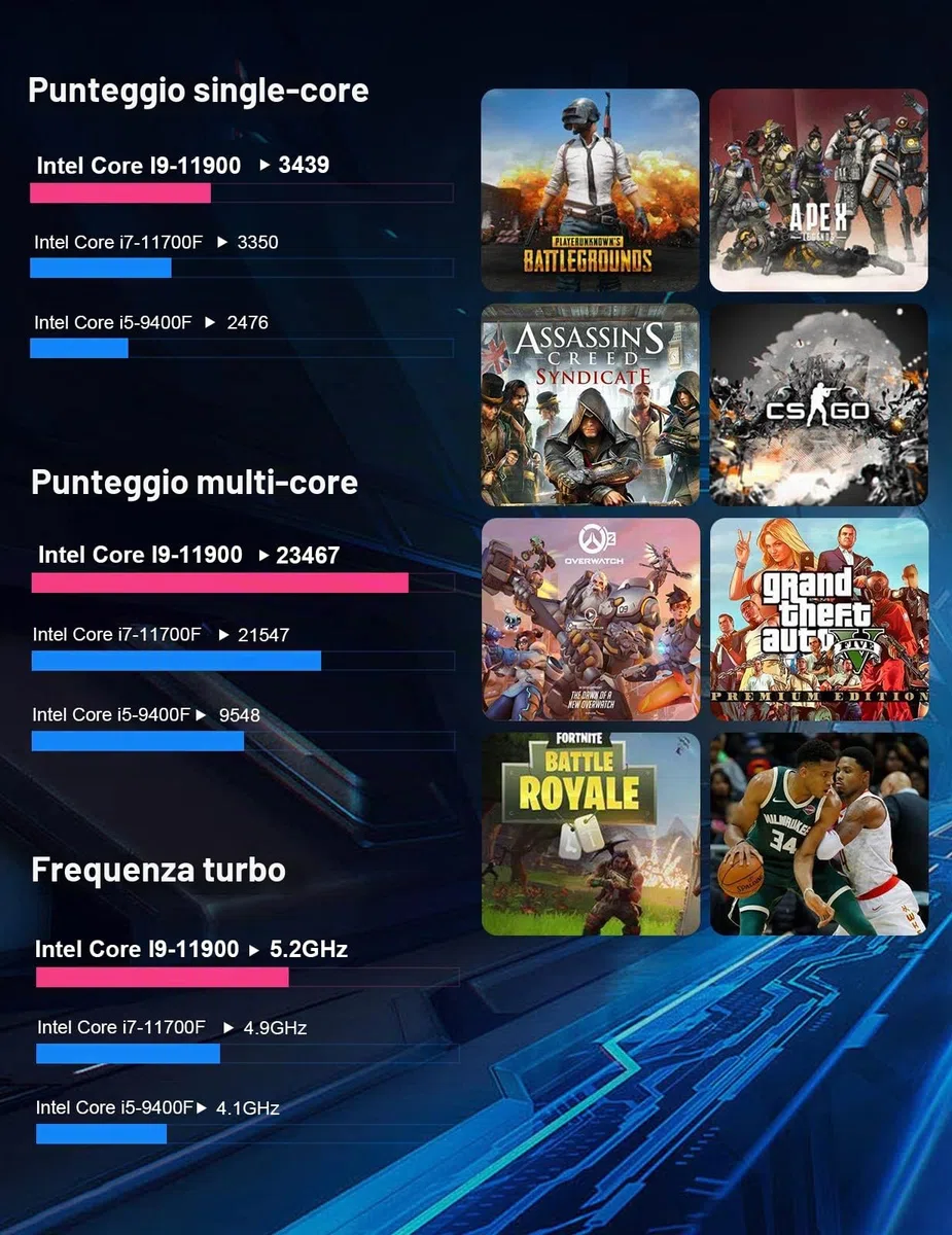 HYSTOU Mini Pc Gaming, Win 11 Pro Mini PC Core i9-11900, 32GB DDR4 512GB M.2 NVMe SSD, Discreet Graphics Card RTX3050 GDDR6, Business Gaming Mini PC DP 8K, HD 4k, DVI, Four Screen Display Output