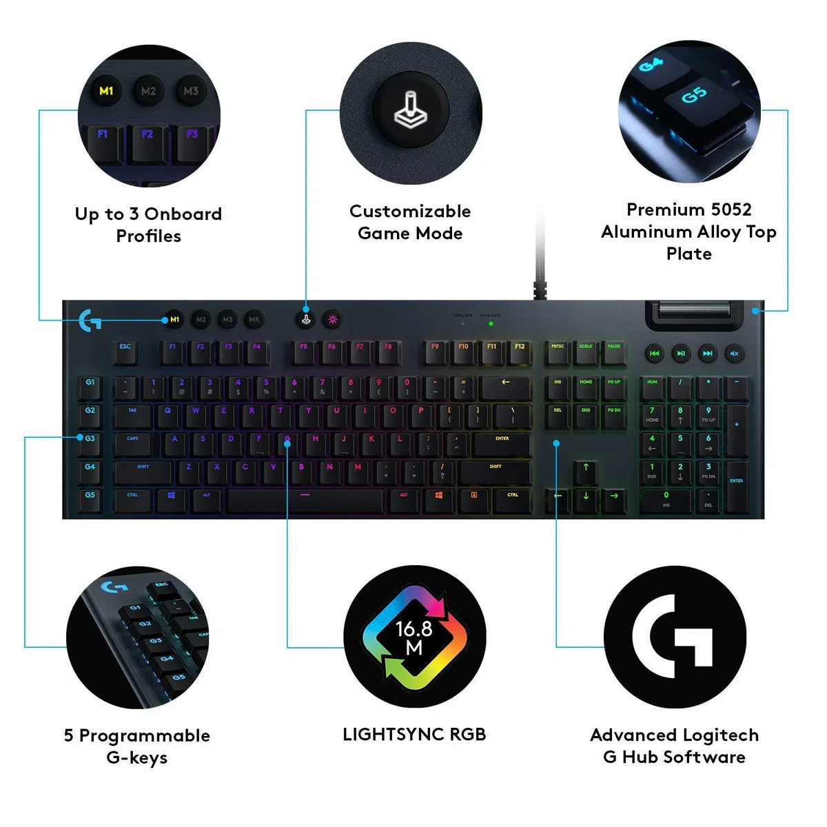 Logitech G 815 LIGHTSYNC - Tastiera meccanica da gioco RGB con interruttore a tasti lineari piatto, 5 tasti G programmabili, pass-through USB, speciali comandi multimediali (ricondizionati)